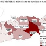 Economia de Uberlândia