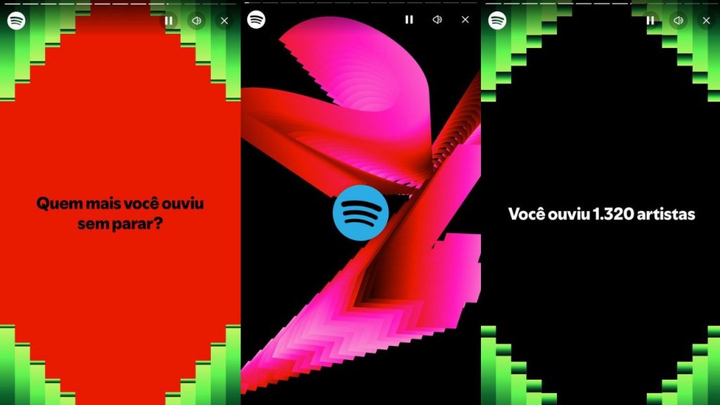 Retrospectiva Spotify
