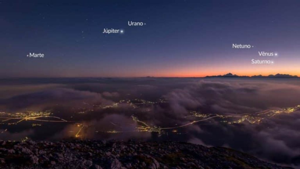 Primeiro fenômeno astronômico de 2025 Primeiro fenômeno astronômico de 2025