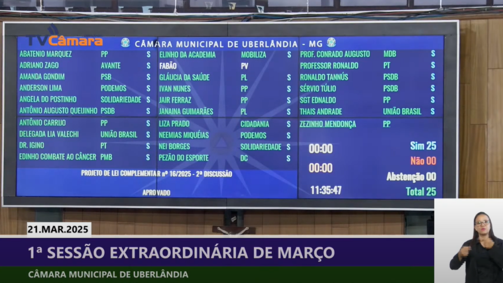O programa de renegociação de dívidas foi aprovado sem votos contrários ao PL