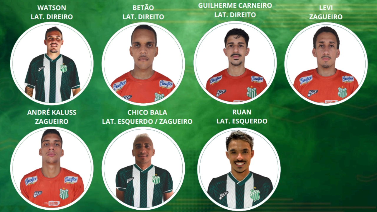 Defensores UEC Defensores UEC