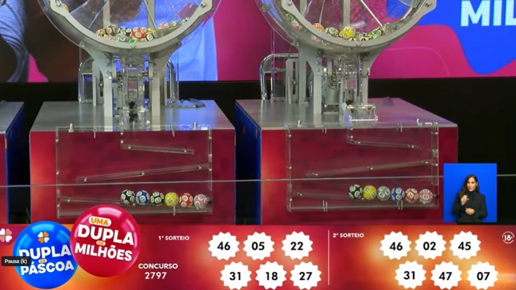 Sorteio da Dupla sena de Páscoafoi transmitido pelo canal da Caixa no YouTube. - Crédito: Reprodução YouTube Sorteio da Dupla sena de Páscoa foi transmitido pelo canal da Caixa no YouTube. - Crédito: Reprodução YouTube