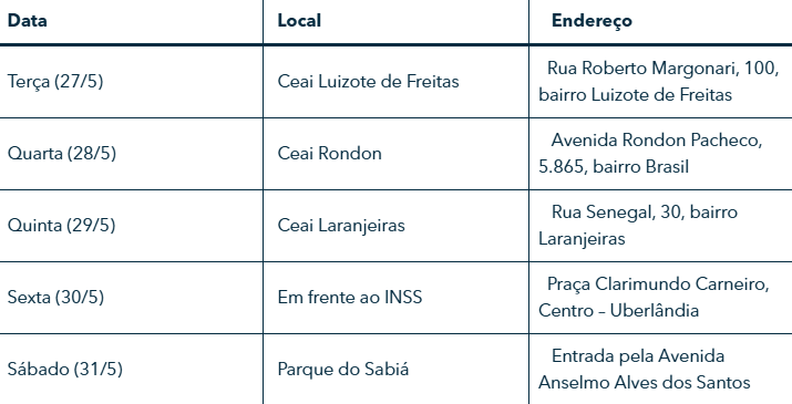 Atendimento Móvel Procon Uberlândia