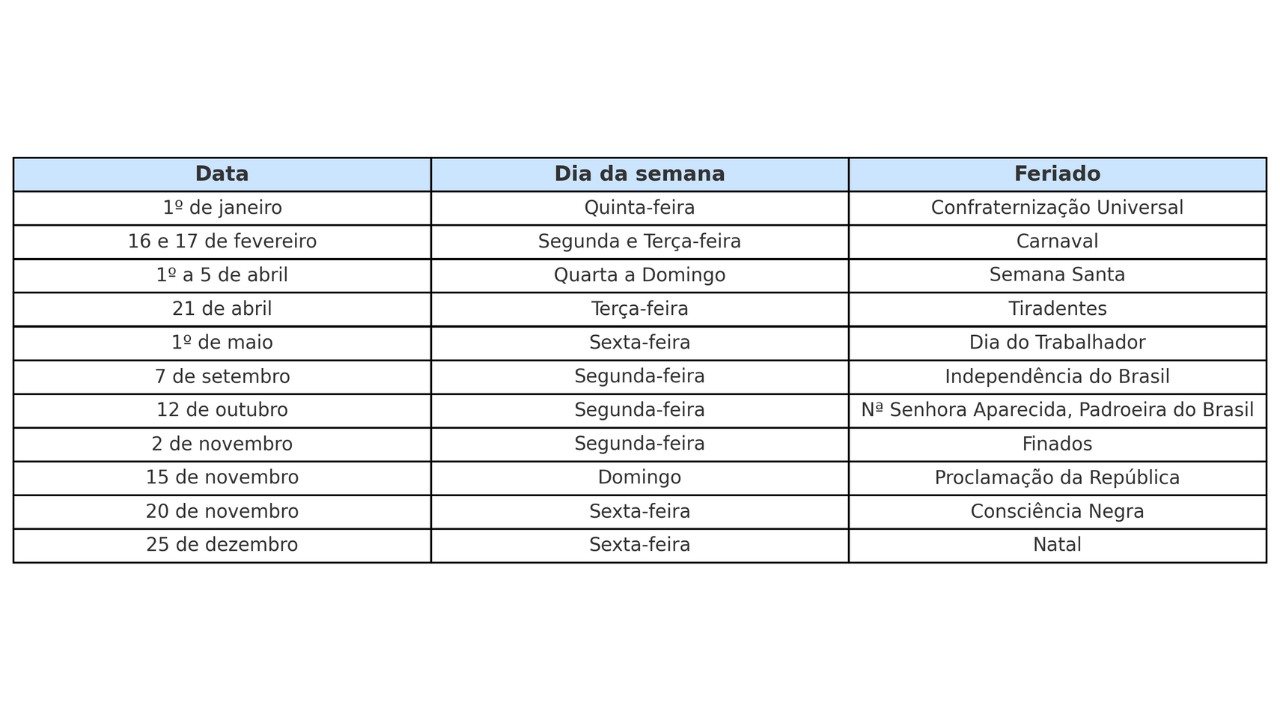 Feriados em 2026