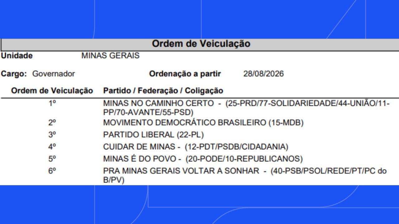 quadro horário eleitoral gratuito quadro horário eleitoral gratuito