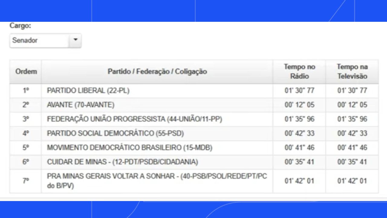 TRE-MG propaganda eleitoral TRE-MG propaganda eleitoral