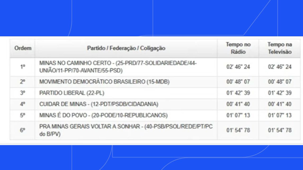 propaganda eleitoral propaganda eleitoral