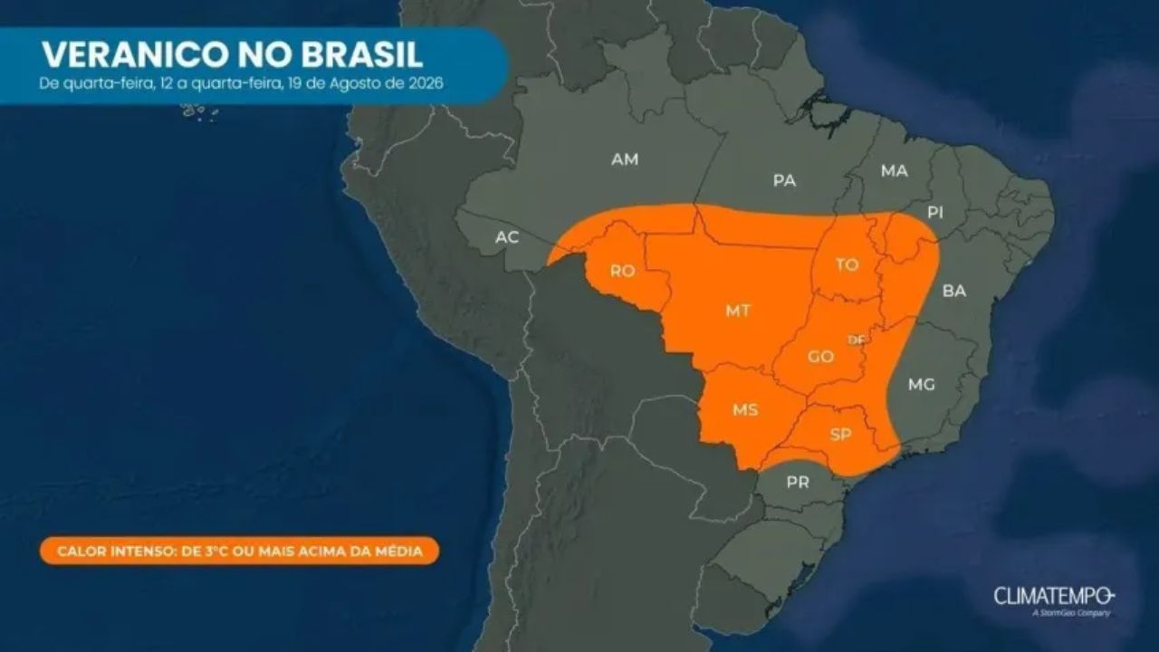 veranico veranico