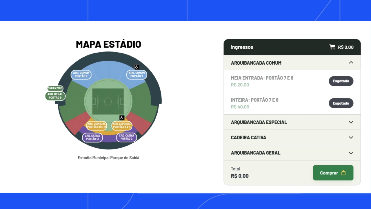 Venda de ingressos Uberlândia Esporte