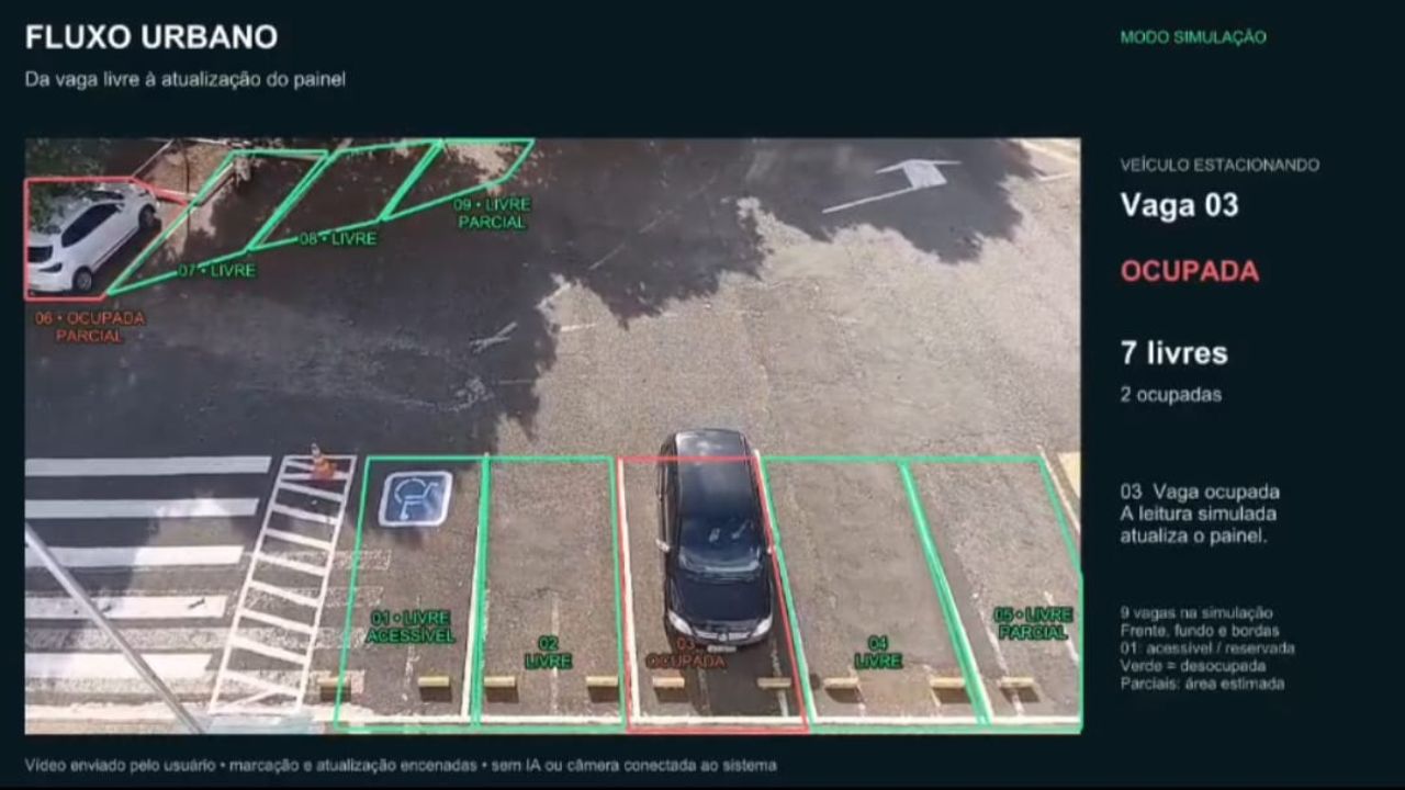 teste app estacionamento