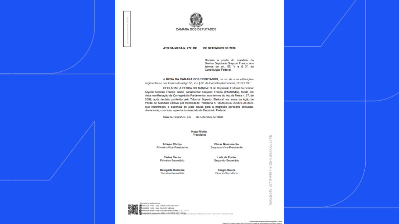 A MESA DA CÂMARA DOS DEPUTADOS, no uso de suas atribuiçõesregimentais e nos termos do artigo 55, V e § 3º, da Constituição Federal, RESOLVE:
DECLARAR A PERDA DO MANDATO de Deputado Federal do Senhor
Glycon Moreira Franco, nome parlamentar Glaycon Franco (PSDB/MG), tendo em
vista manifestação da Corregedoria Parlamentar, nos termos do Ato da Mesa n. 37, de
2009, após decisão proferida pelo Tribunal Superior Eleitoral nos autos da Ação de
Perda de Mandato Eletivo por Infidelidade Partidária n. 0600933-07.2026.6.00.0000,
que reconheceu a ausência de justa causa para a migração partidária efetuada,
declarando, com isso, a perda do mandato de Deputado Federal.