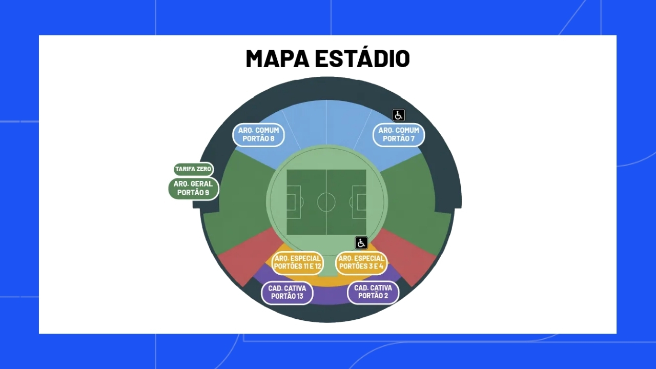 Mapa do Estádio Parque do Sabiá mostra os setores e portões de acesso para a final entre Uberlândia e ASA Mapa do Estádio Parque do Sabiá mostra os setores e portões de acesso para a final entre Uberlândia e ASA