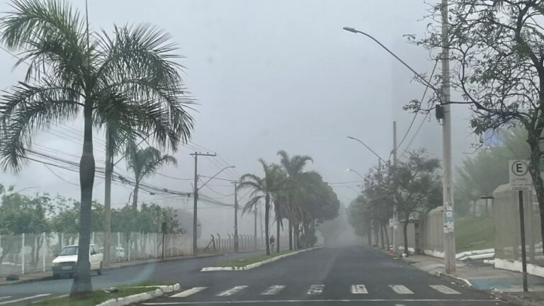 Tempo Triângulo Mineiro