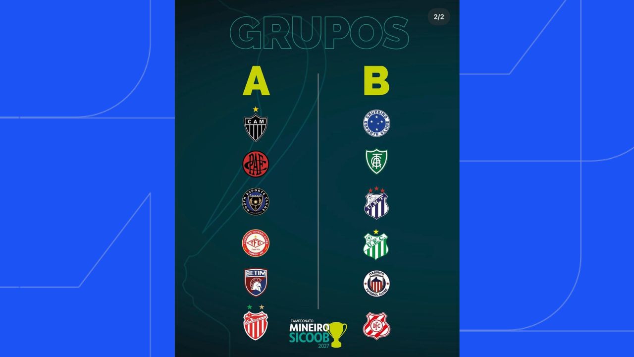 Em destaque: UEC conhece grupo no Mineiro 2027, que terá novo formato; veja adversários