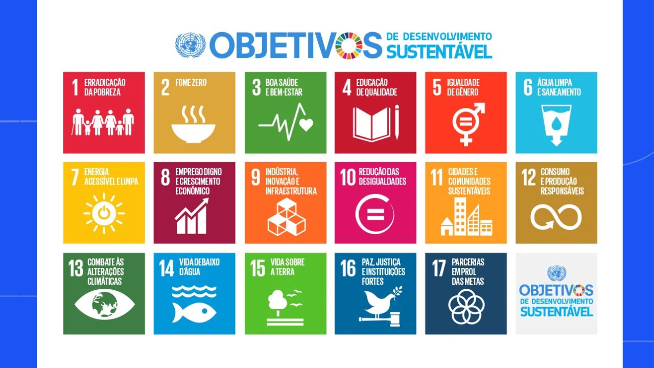 Objetivos de Desenvolvimento Sustentável - ODS